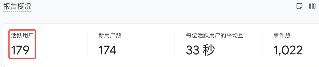 Product Matrix Results