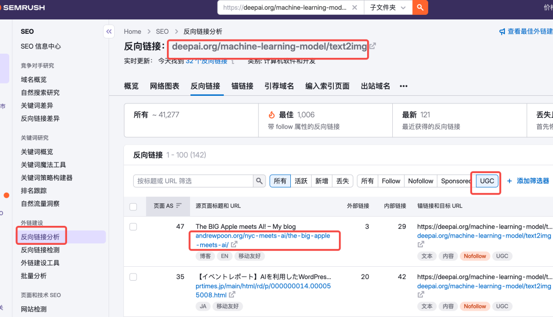 Backlink Building Method 1